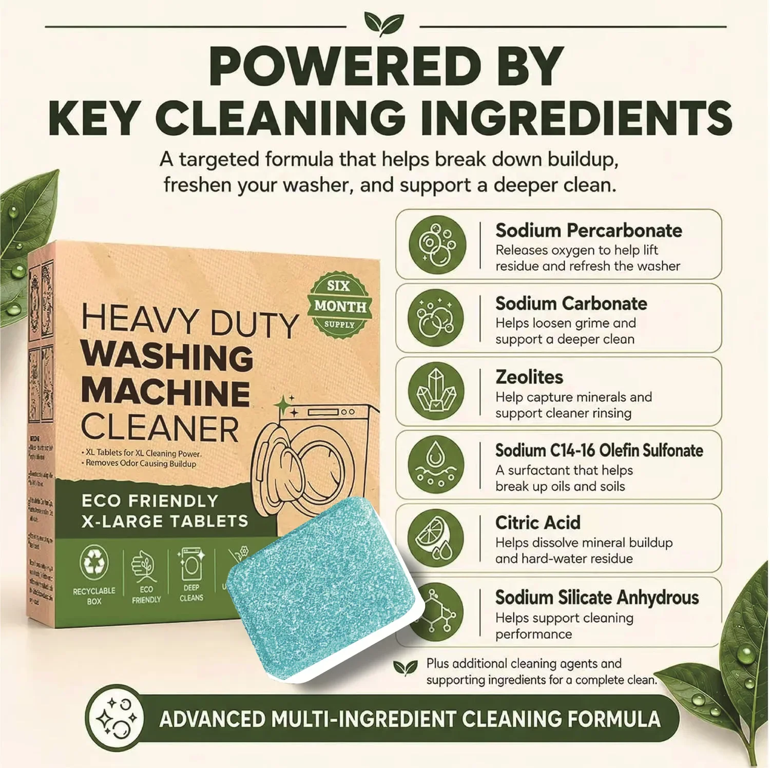 Pastiglie Detergenti e Decalci - Heavy Equipment Washing recensione e prezzo