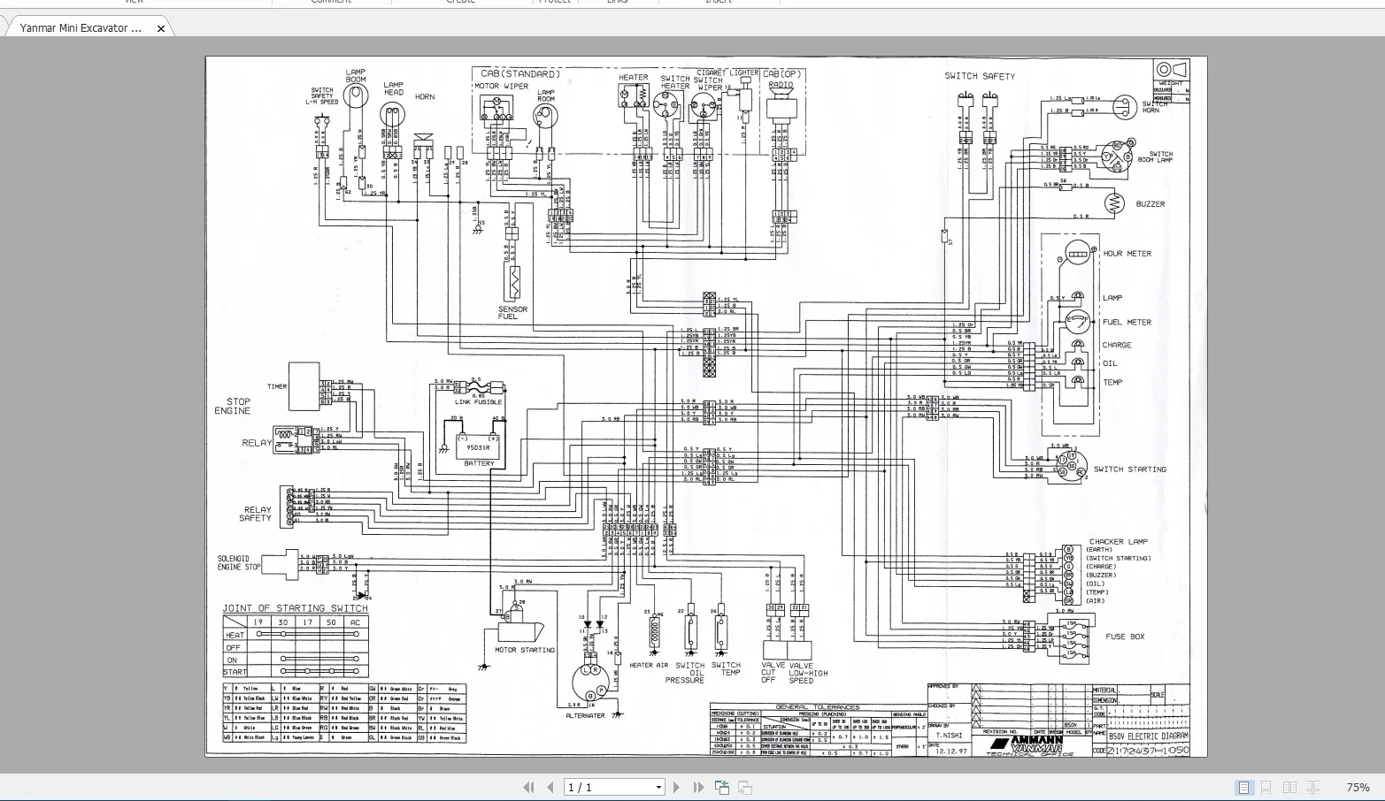 EPC-SOFTWARE Heavy Equipment 1 - Heavy Equipment Software recensione e prezzo
